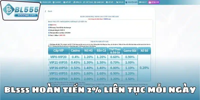 bl555_hoan_tien